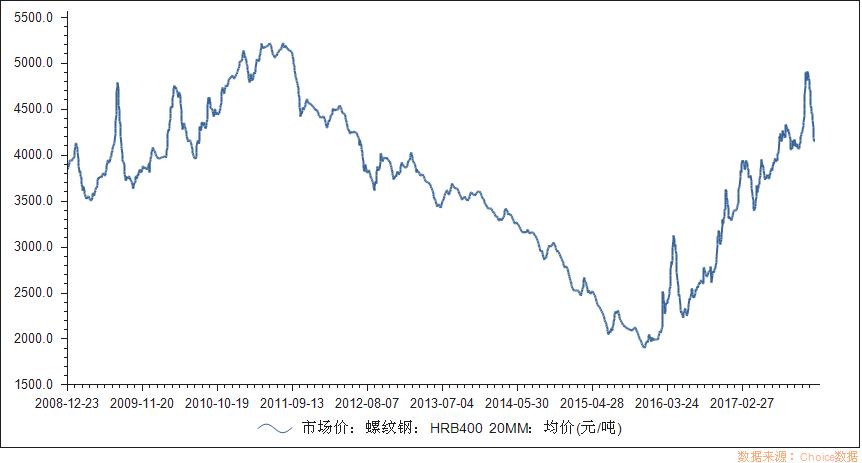 今日钼精矿最新价格及自然美景探险之旅