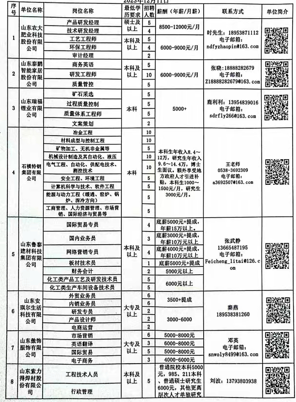 兖州最新招工信息汇总，获取指南与机会解读