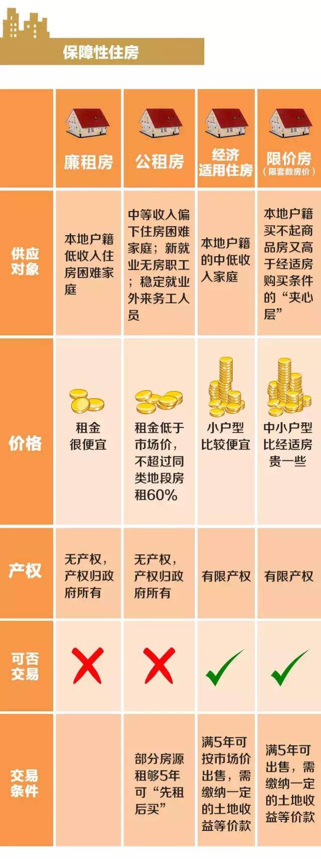 行业资讯 第358页