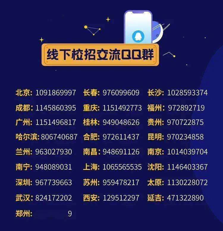 华星光电最新招聘信息，启程探索自然美景，诚邀加入我们的旅行团队！