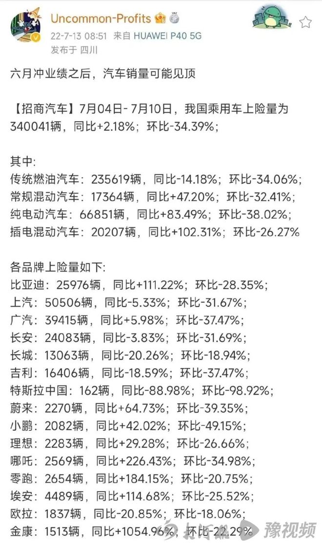 透视车市最新降价现象，影响与考量分析