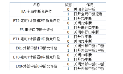 2024天天彩资料免费大全,全面信息解释定义_按需版20.321