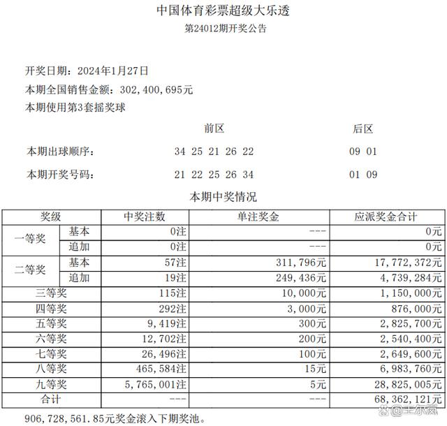 2024年新奥门天天开彩,持续性实施方案_儿童版20.790