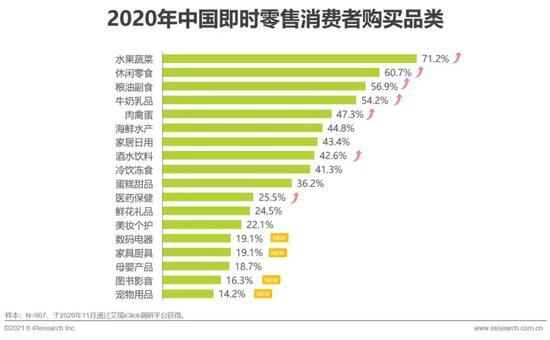 626969澳彩资料大全2022年新亮点,实时分析处理_尊享版20.530