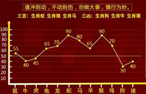 一肖一码一一肖一子深圳,稳固计划实施_透明版20.511
