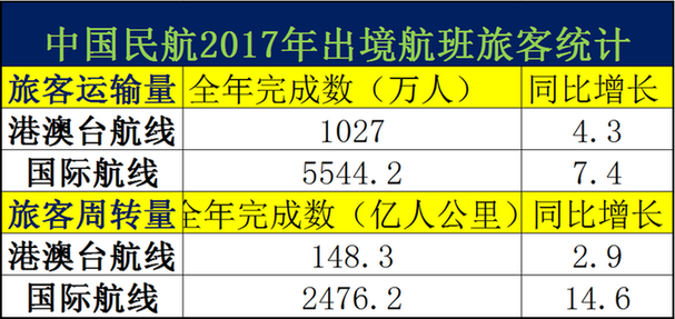 2024新澳门原料免费大全,深层计划数据实施_复刻款81.865