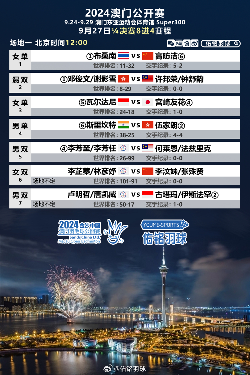 2024澳门濠江免费资料,资源整合实施_Lite81.924