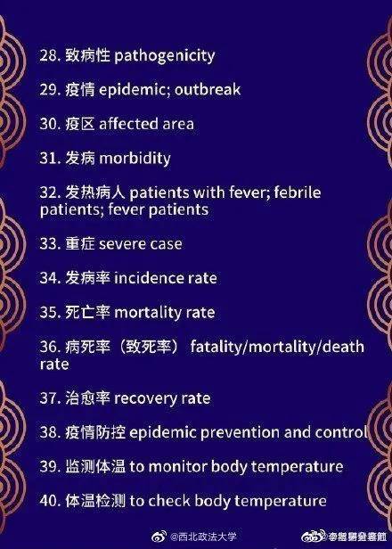 行业资讯 第328页