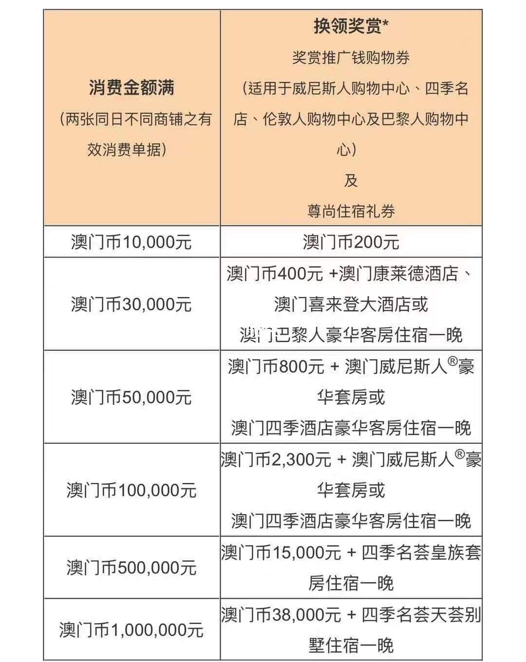 大众网澳门大众网免费,高效实施方法解析_定制版49.616