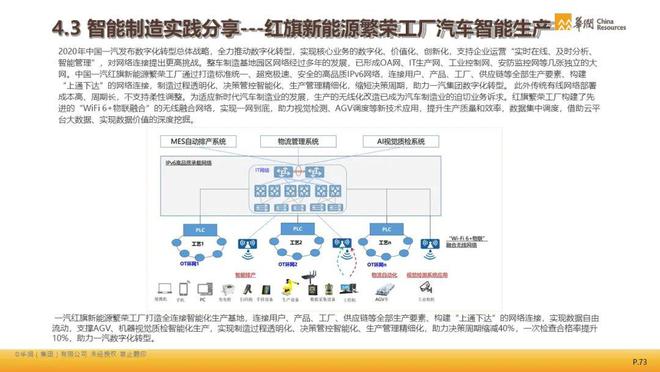 产品与服务 第310页
