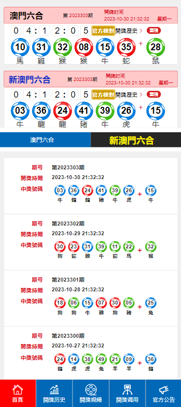 澳门六开奖结果2024开奖今晚,高效实施方法解析_HT63.962