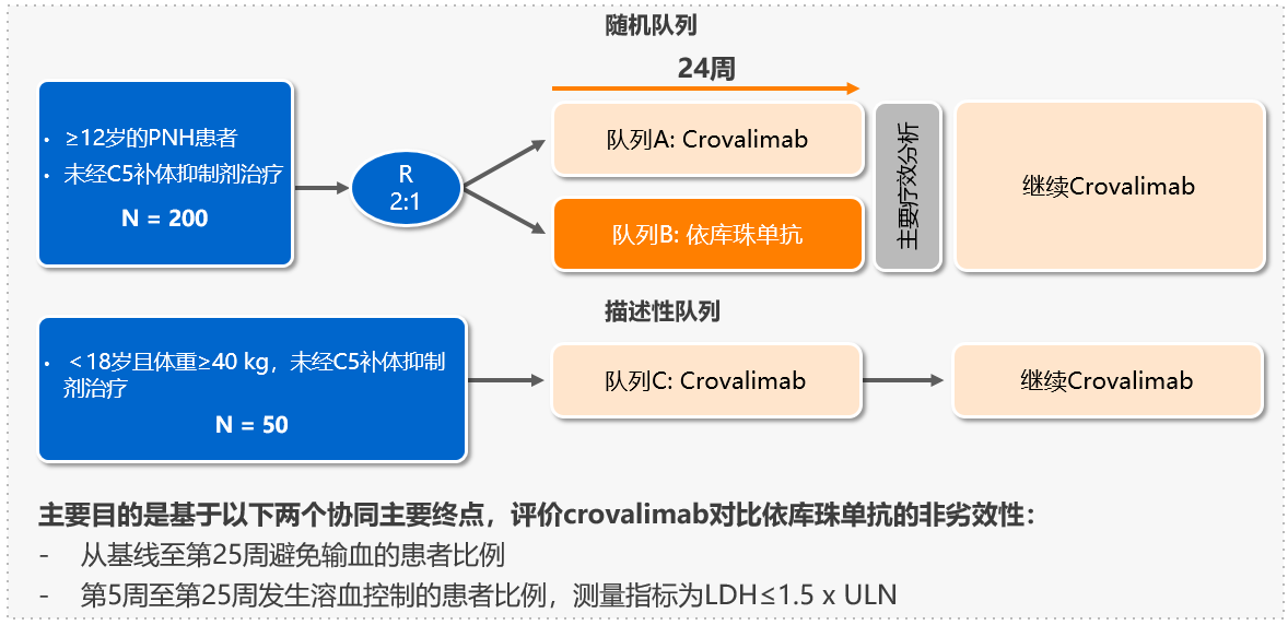 三中三澳门,数据指导策略规划_同步版95.936