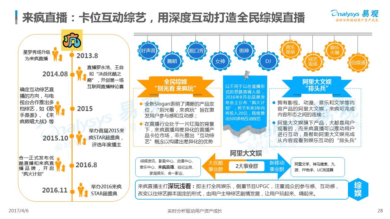 未分类 第62页