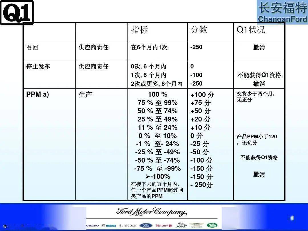 公司介绍 第284页