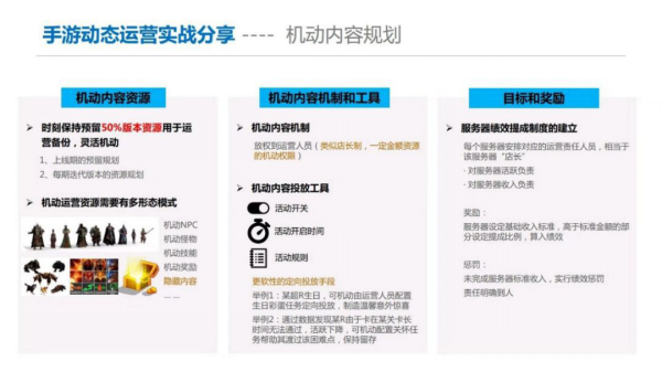 新澳天天开奖免费资料,处于迅速响应执行_内容版95.774