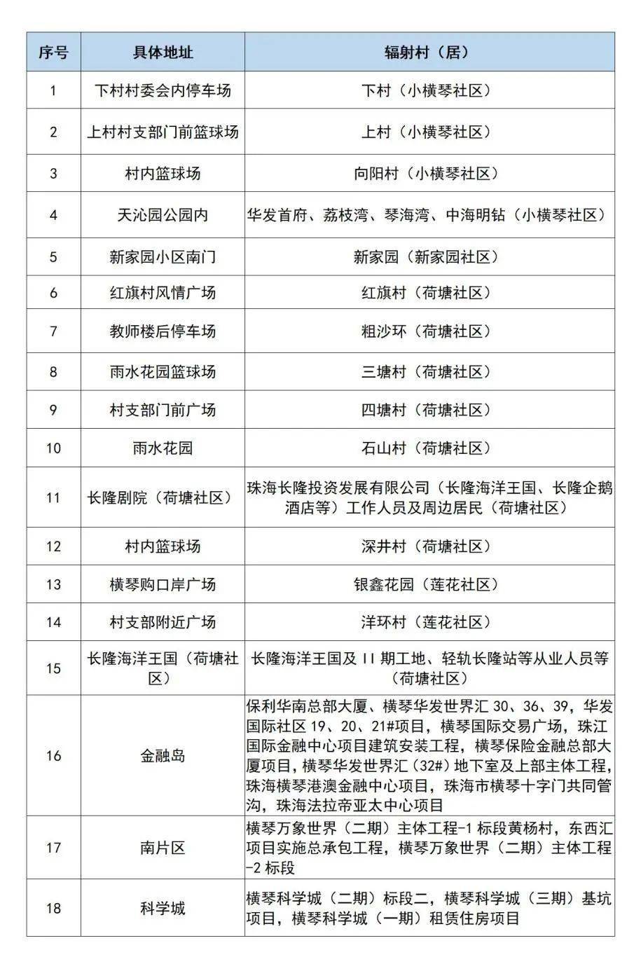 新澳门精准四肖期期中特公开,最新答案诠释说明_活力版95.994