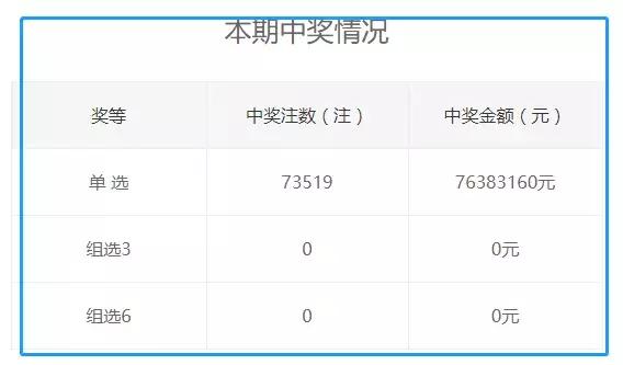 王中王72396cm资料查询,策略规划_品味版95.882