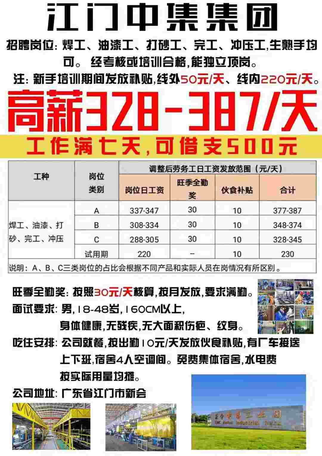江苏省汽车喷漆招聘启事，技能铸就未来，变化带来自信的新机遇