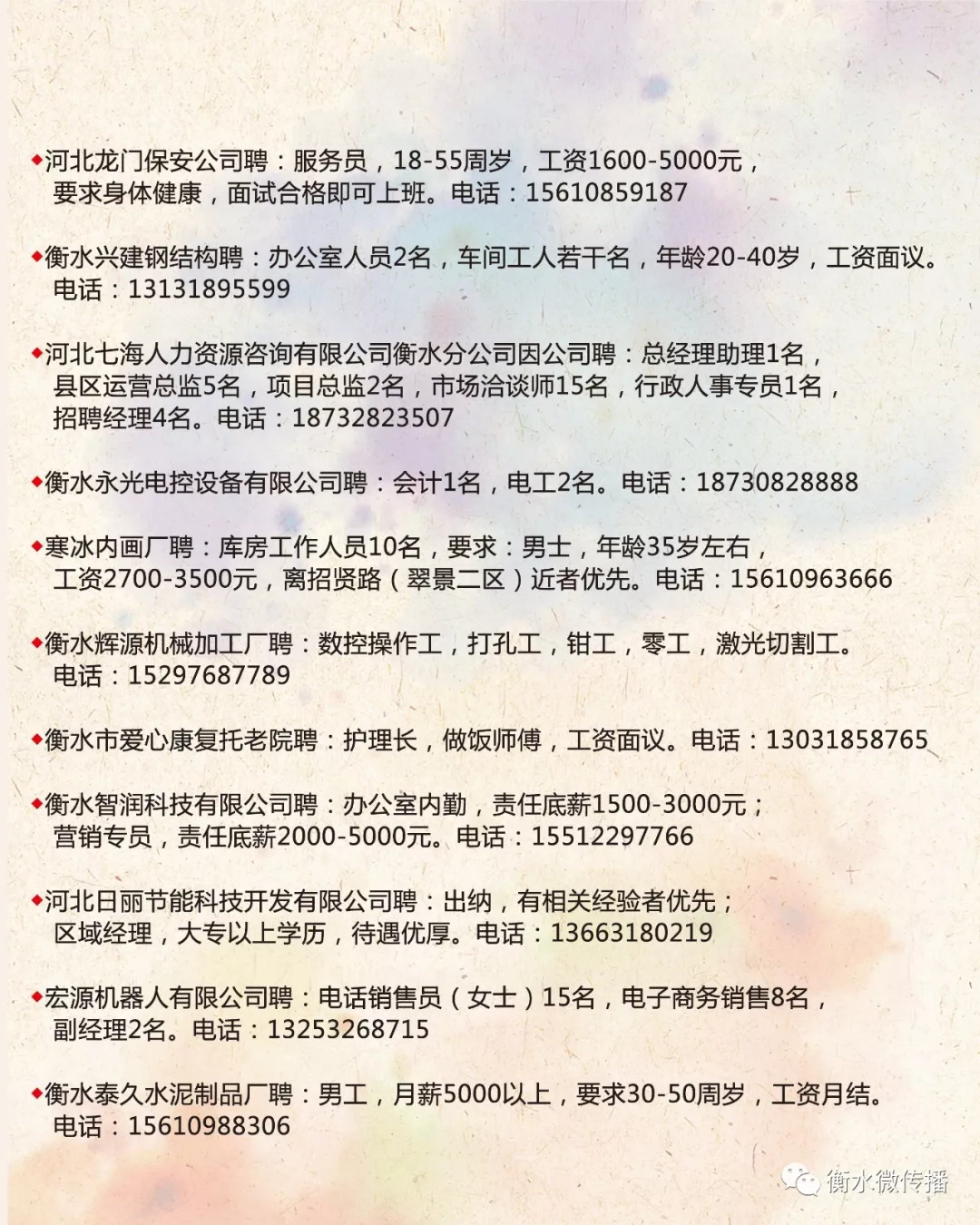 小城东港最新招聘信息发布，求职者的福音！✨🚀