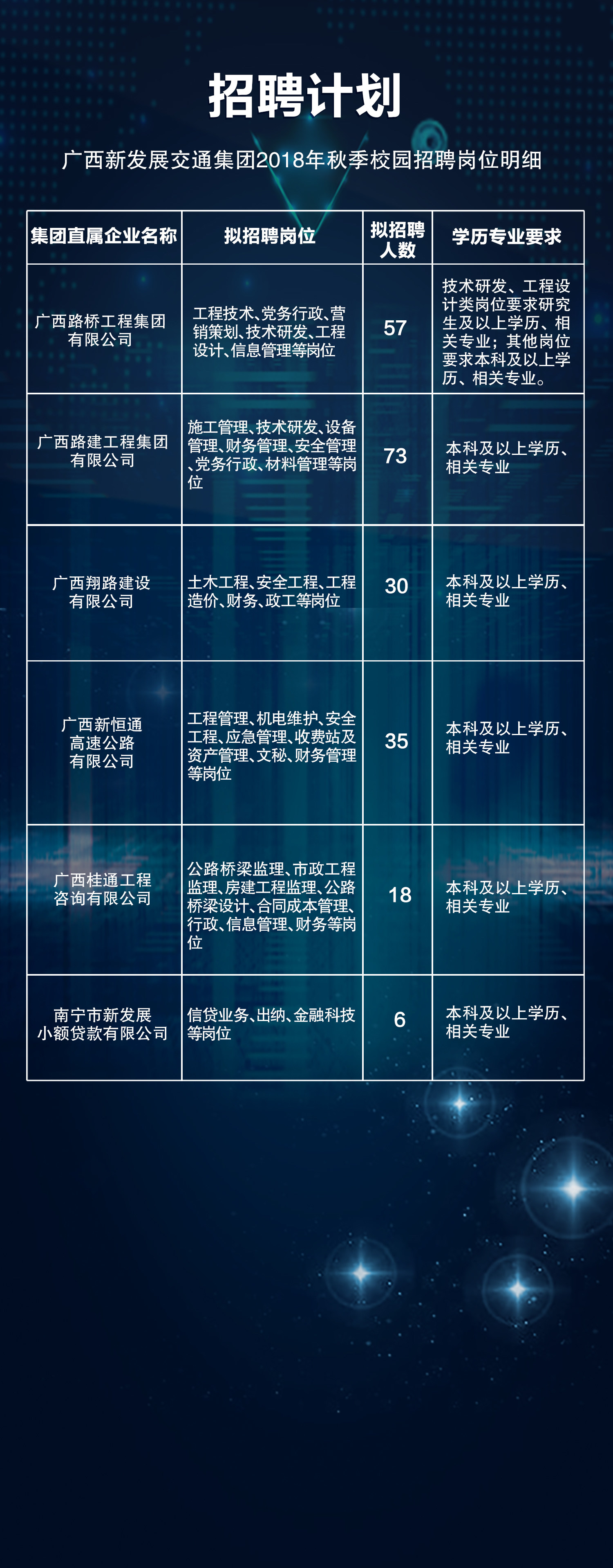 广西平果最新招聘信息概览与观点论述