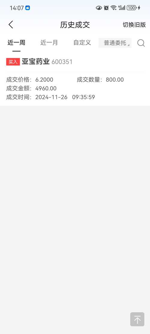 亚宝药业股票最新消息,亚宝药业股票最新消息📈💊