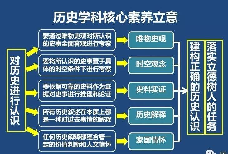 产品与服务 第229页