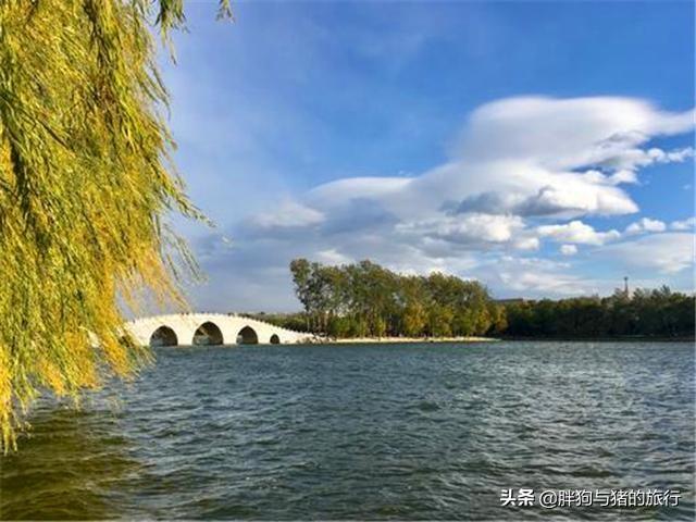 去北京需要办什么手续最新消息,🌟北京行前必看最新手续办理攻略💼