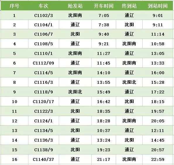 公司介绍 第219页
