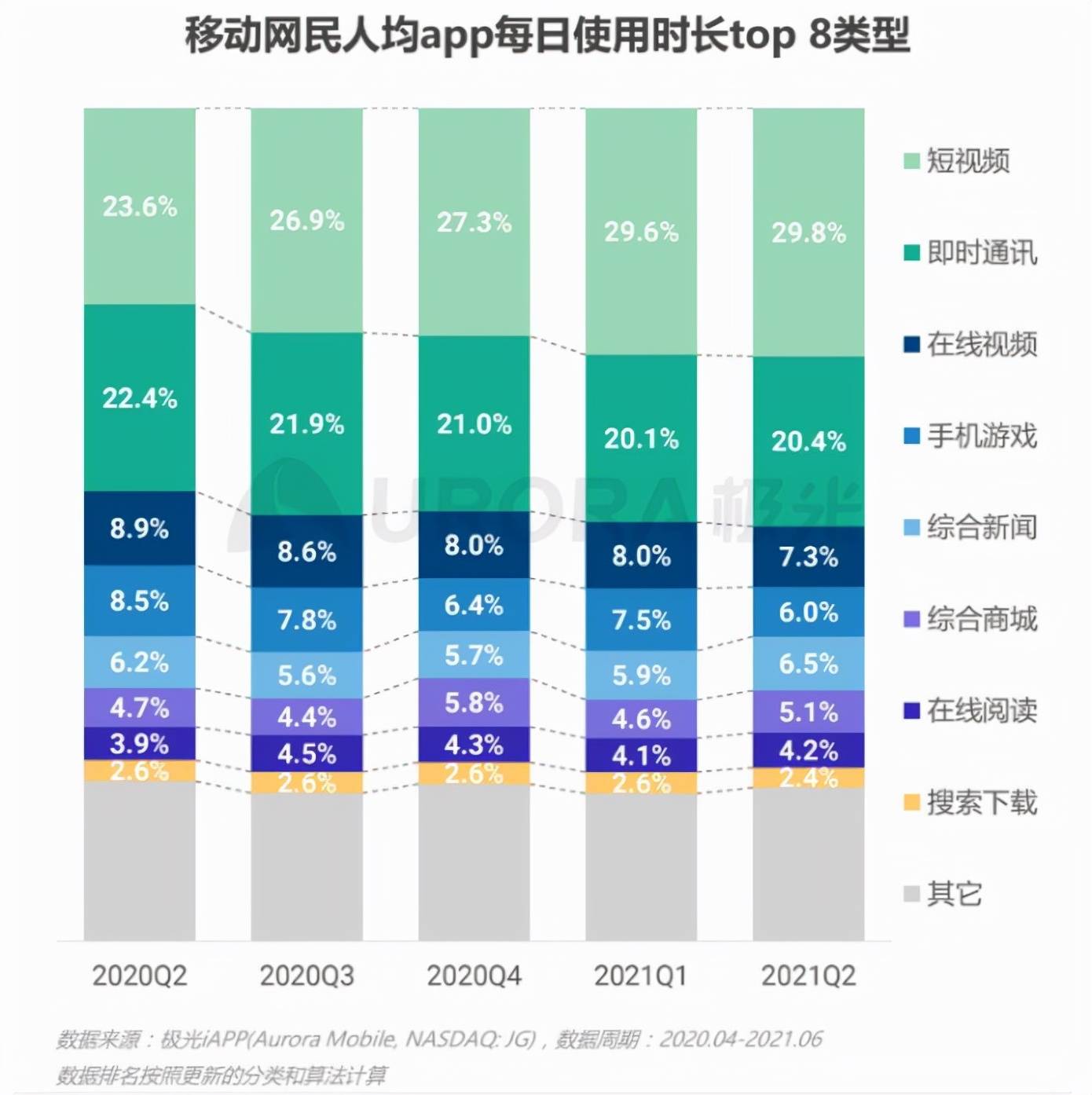 2025天天彩全年免费资料,执行验证计划_影视版62.845