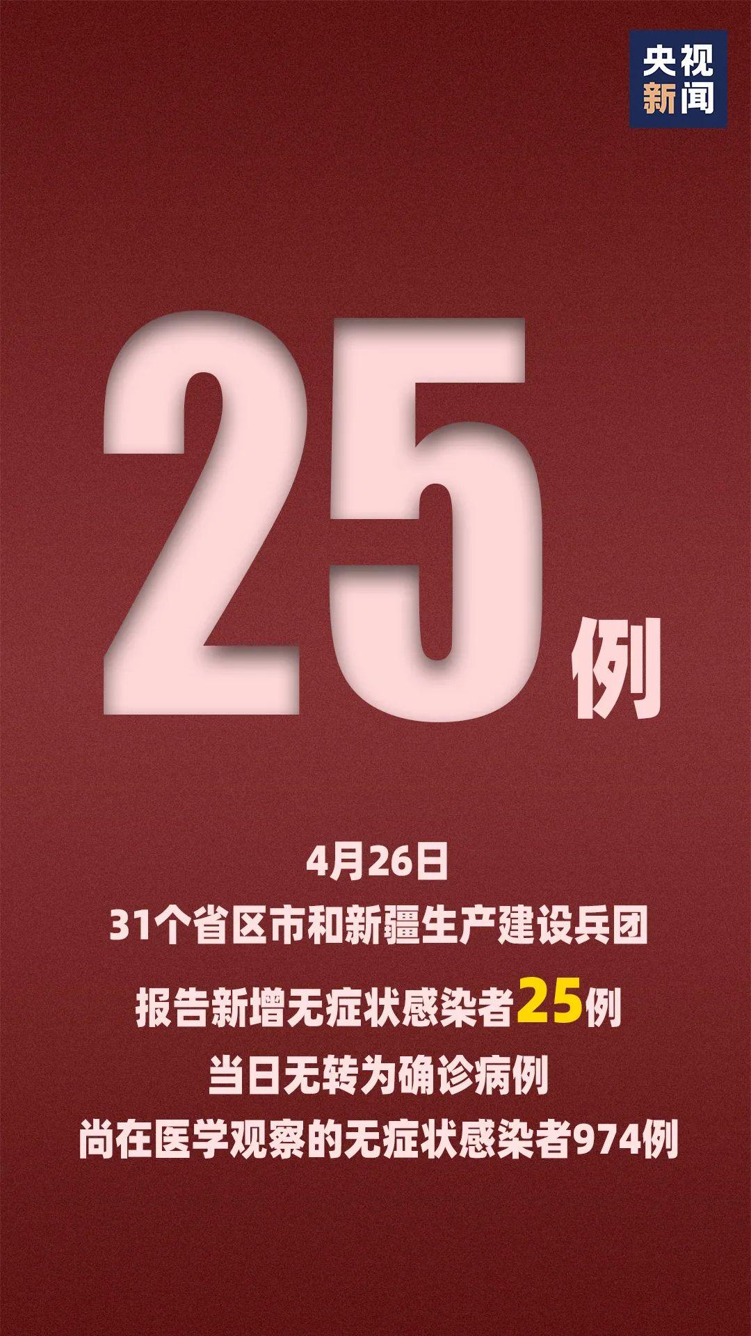 产品与服务 第212页