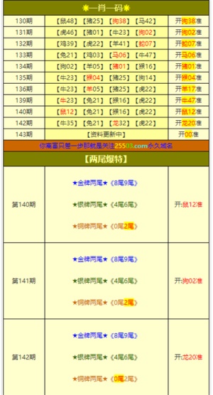 2025澳门六开奖彩查询记录,详情执行数据安援_跨界版62.873