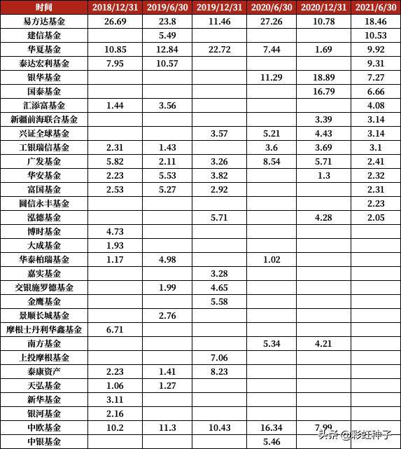 2025雷锋心水网论坛大众网,专业解读评估_神秘版62.664