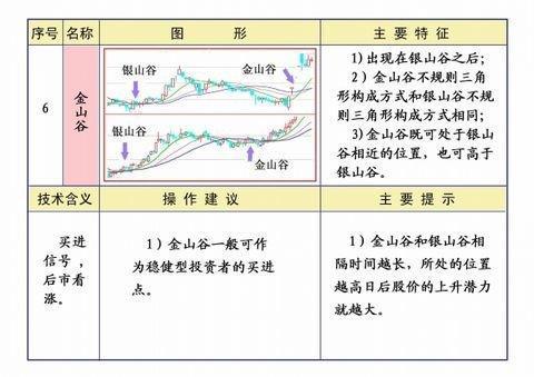 三肖必中三期必出资料,精细化方案决策_黄金版62.298