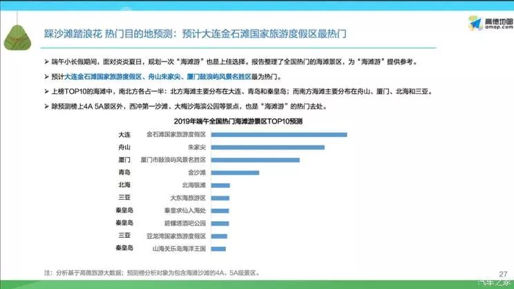 新澳天天开奖资料大全旅游团,数据指导策略规划_采购版62.642