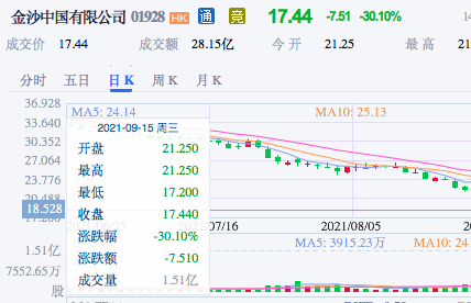新澳门六开奖结果今天,可依赖操作方案_轻量版62.229
