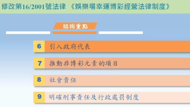 澳门六开奖结果2025开奖记录今晚直播视频,担保计划执行法策略_多功能版62.603