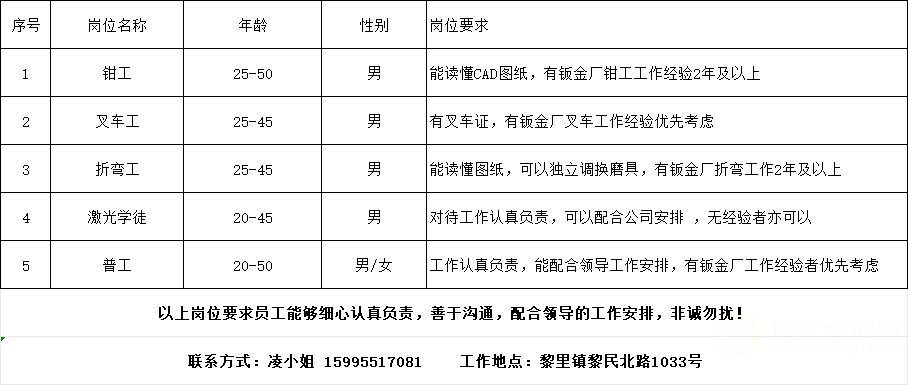 萧山焊工最新招聘信息火热发布🔥👷‍♂️招募启事