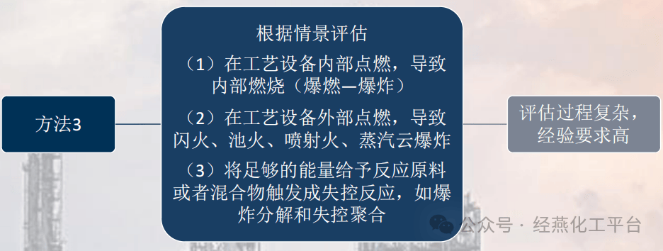 产品与服务 第197页