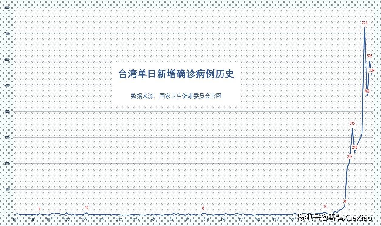 2024澳门天天开好彩大全开奖结果,内部收益率_影像处理版42.653