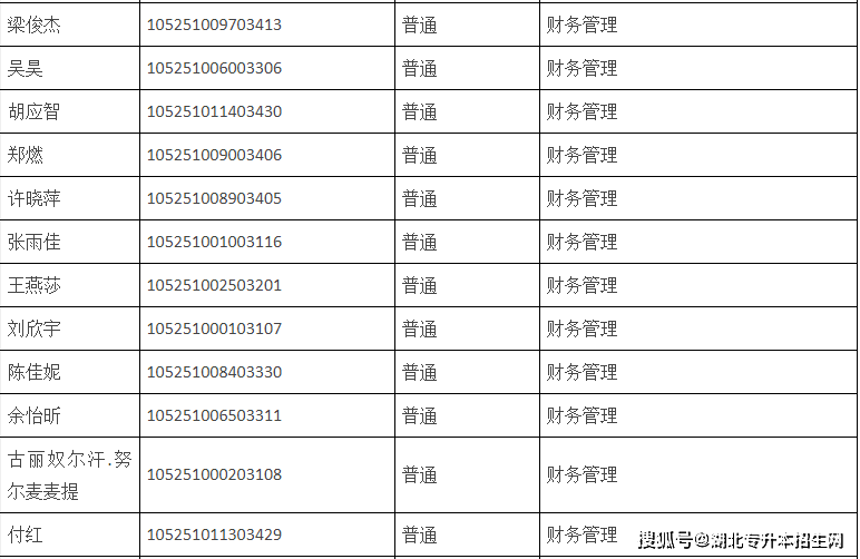 2025年澳门今晚开码料,管理科学_妹妹版62.160