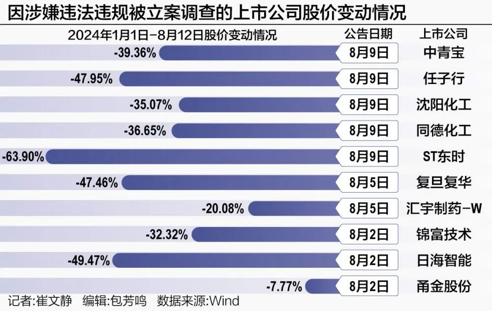 2025年澳门全年免费大全,案例实证分析_任务版88.283