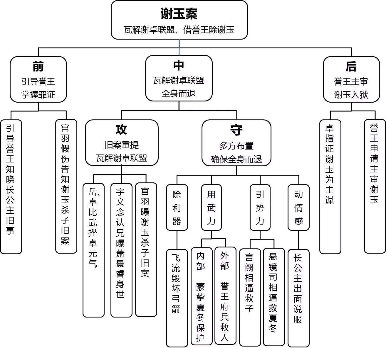 48724ccm最新版本江左梅郎,完善实施计划_旅行者版22.485