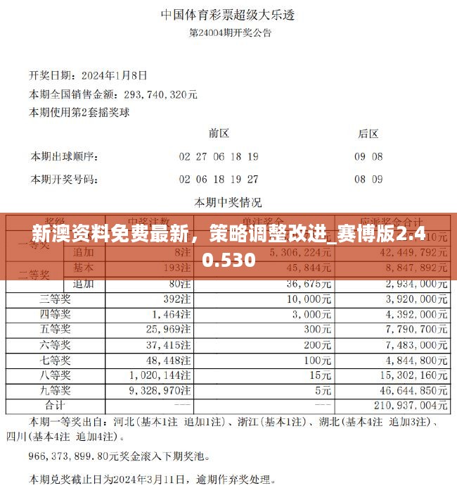 新澳今晚特马上9点30,实地观察数据设计_文化传承版58.135