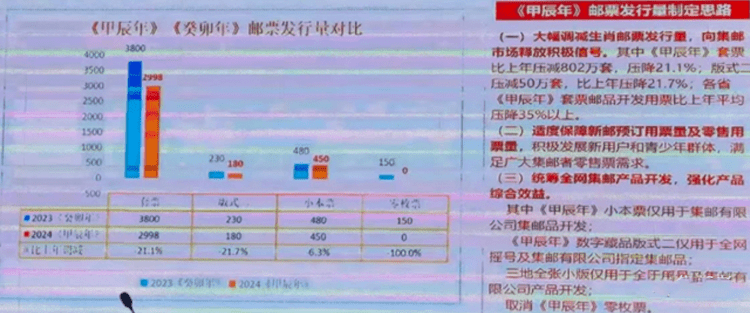 未分类