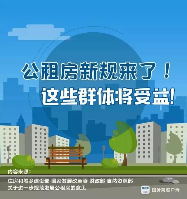 最新公租房政策解读，探索内心平和之地的旅行启程