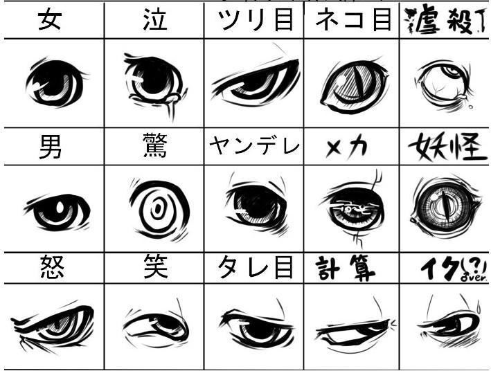 手把手教你画简单动漫眼睛教程