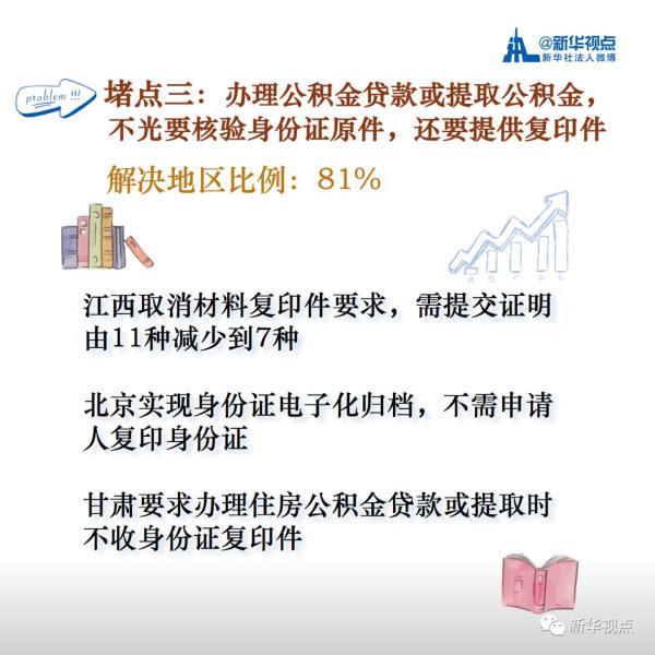 产品与服务 第134页