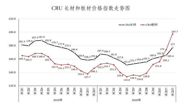 钢材价格行情最新走势分析,钢材价格行情最新走势分析，巷弄深处的独特小店探秘
