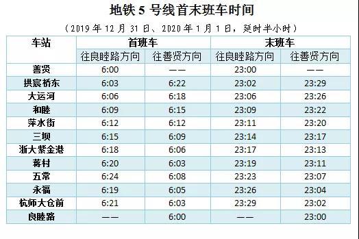 杭州366最新时间表详解，全面步骤指南