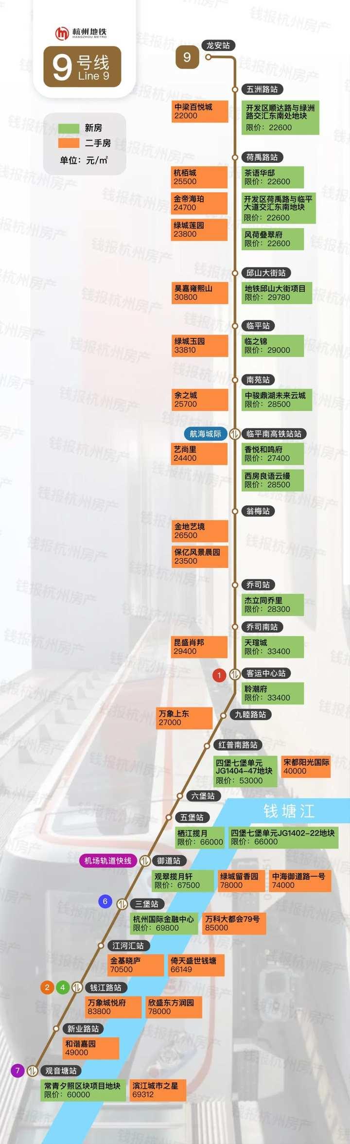 余杭临平最新房价走势解析，市场趋势与个人立场探讨